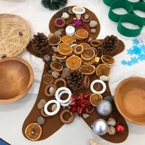 Loose Parts: The What, Why, and How